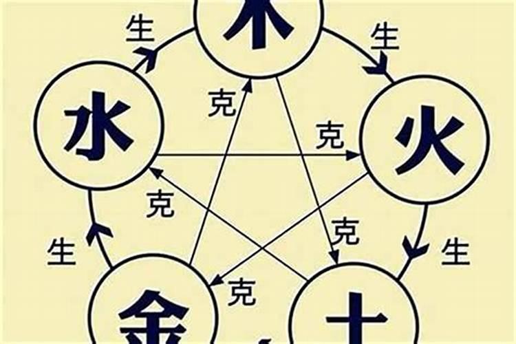 八字不合什么意思