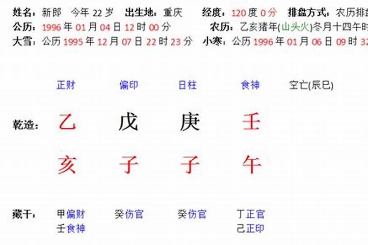 八字合婚百科,何为八字的三会局,三合局