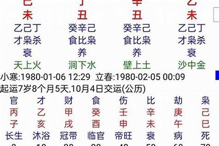 八字合婚算结婚日子是真的吗,八字合婚真的准吗