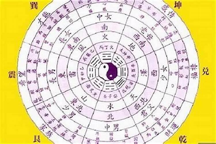 房子动土犯太岁如何解