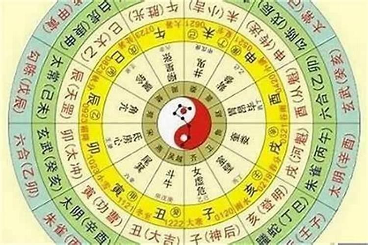 八字怎么看子女个数具体个数