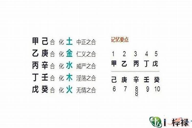 历史上九月上旬中秋节的年份