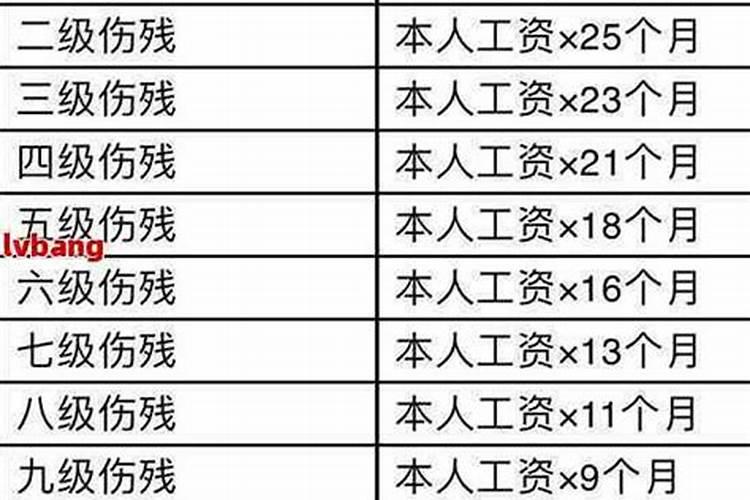 景德镇最忌几月份去