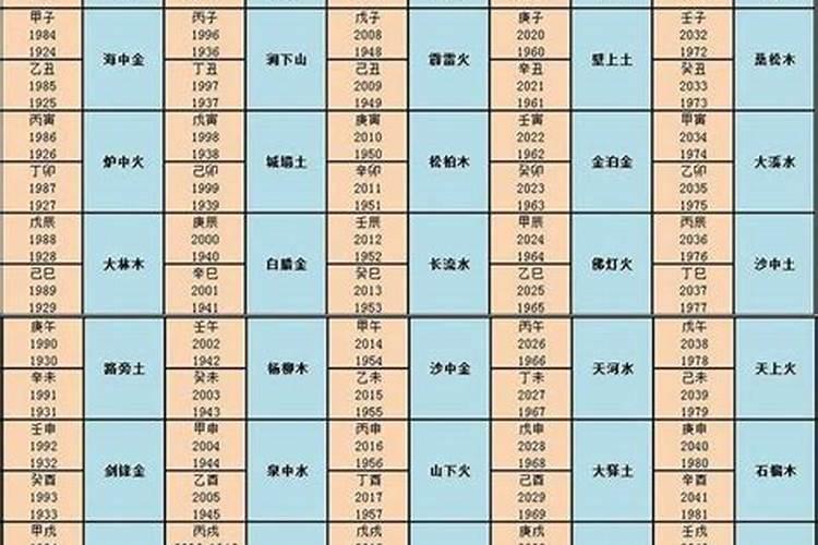 97年属牛找对象的方位