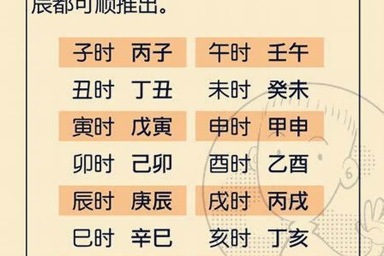 生辰八字如何看五行十二宫,遇到五行十二宫的绝运一定不好吗