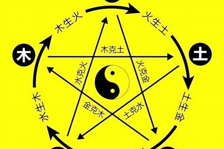 八字缺木如何化解