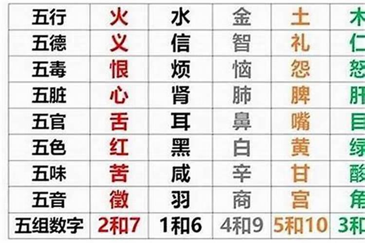 八字缺木的人怎么补救