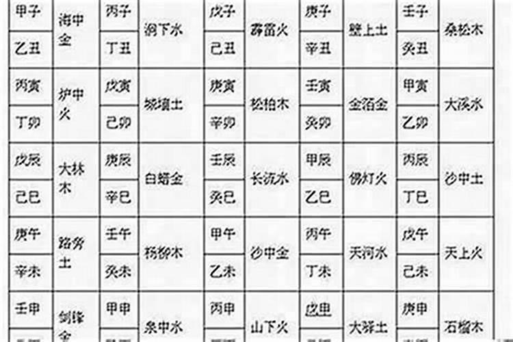 什么样的八字格局为大富大贵？