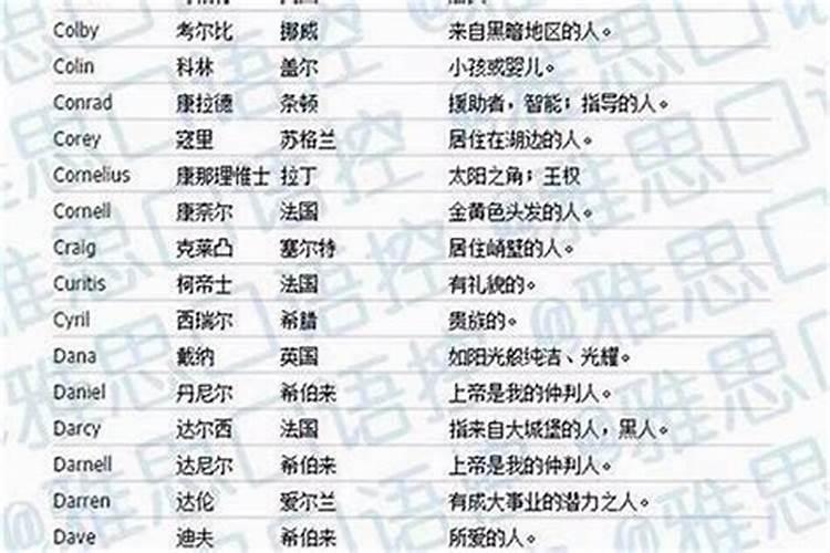 取大气聚财的公司名字三个字