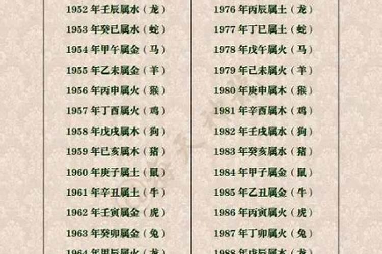算命免费 生辰八字 婚姻准吗