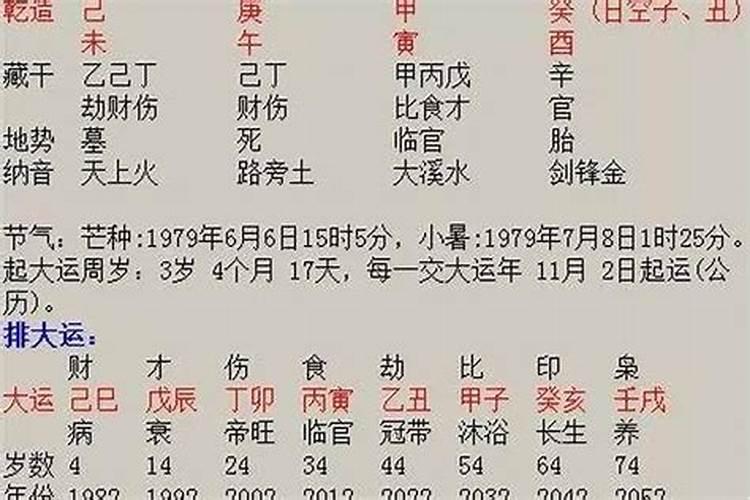 八字正缘怎么看,生辰八字看配偶是不是正缘