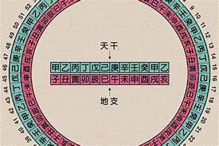 2025年立碑吉日一览表