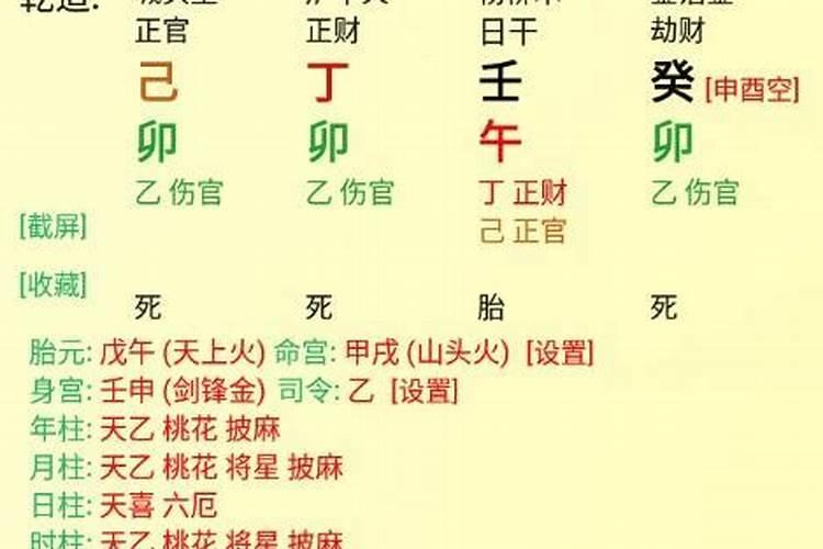 六己日出生男女八字合婚表