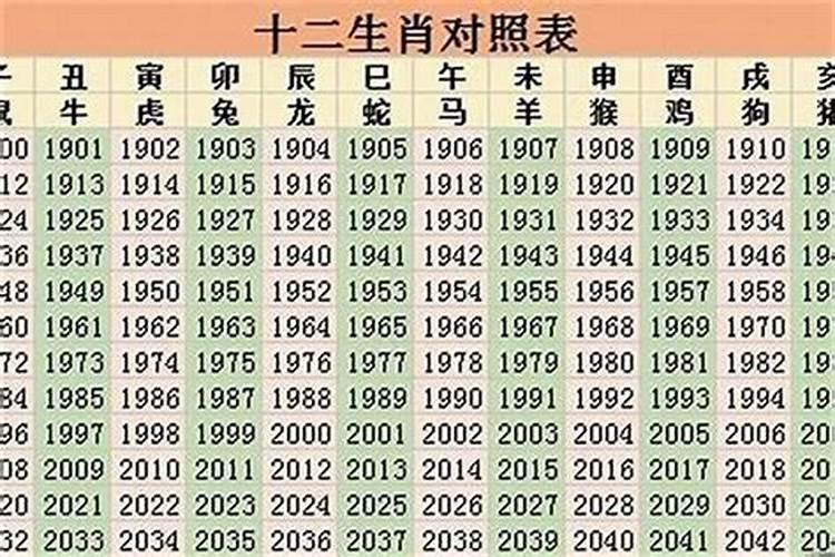 周公解梦梦见兄弟吵架的寓意