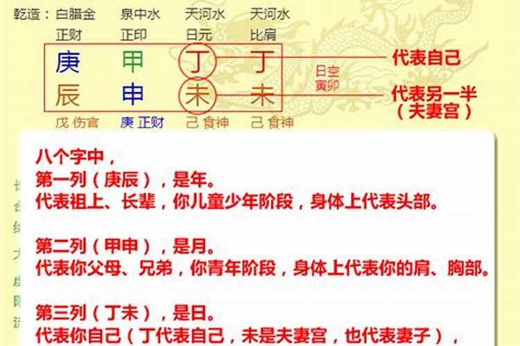 72年鼠女今年每月运程