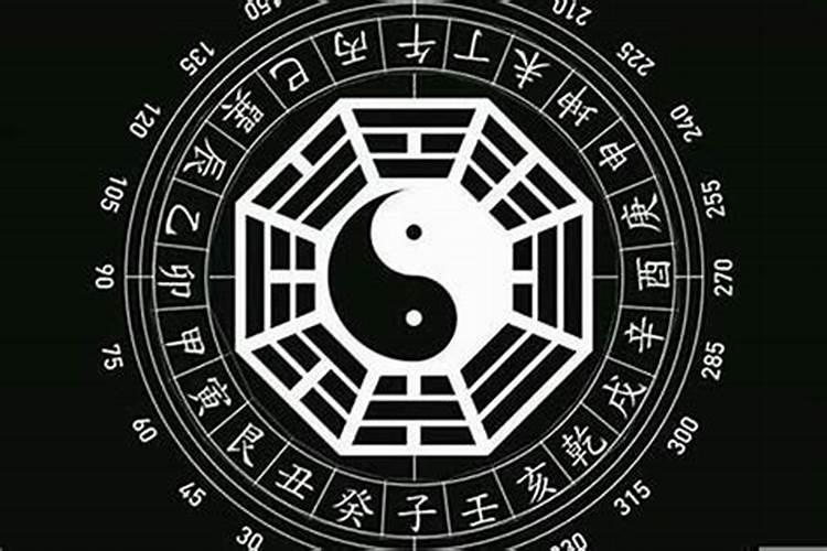 风水择日的基础——诸煞篇