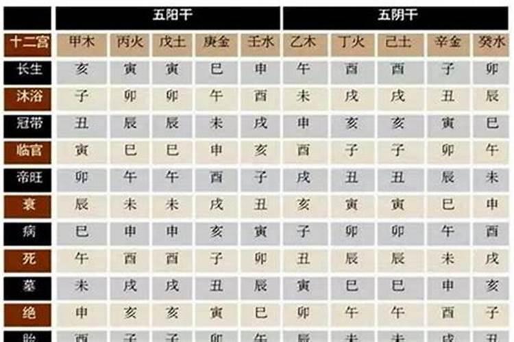 别人知道你的生辰八字,能打开你的命盘,吸走你的运气吗？