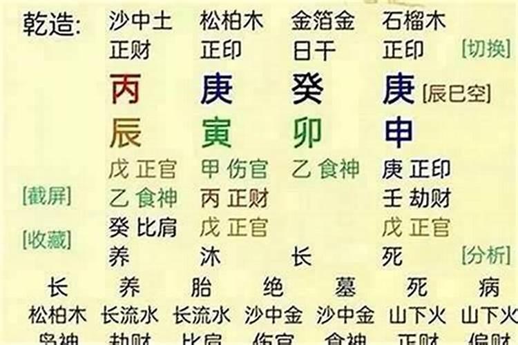 怎么和双子座女孩约会