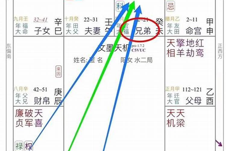 在佛学中,堕胎的人要怎样消除罪孽？