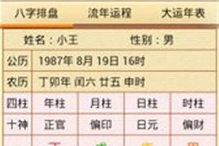 属马的2025年运势和财运怎么样