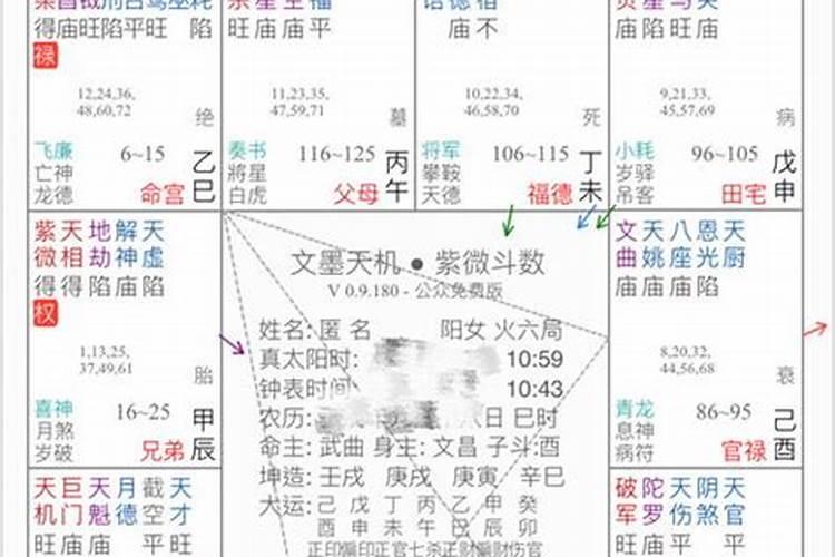 人死后埋葬在哪与出生地有关系吗？选墓地时是先参考属相还是先参考八字...