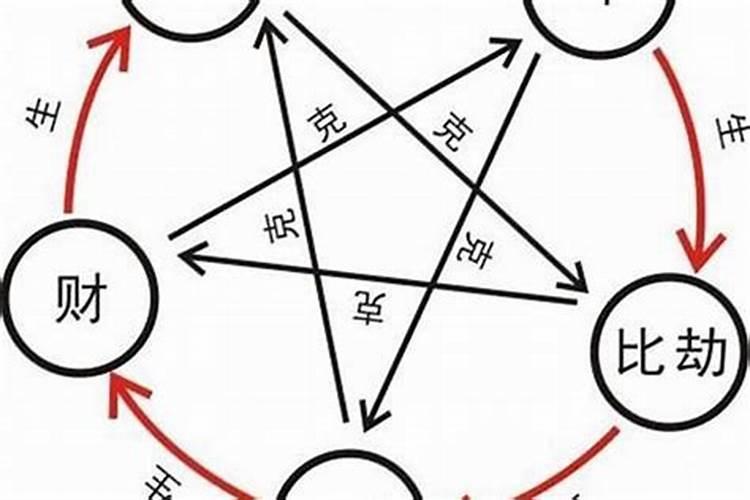 如何理解深化供给侧结构性改革的八字方针