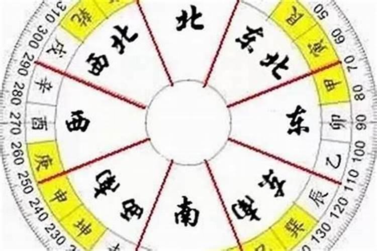 空亡是什么意思 八字？