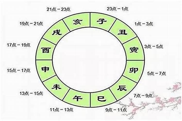 为什么有附体的仙家不让我念地藏经