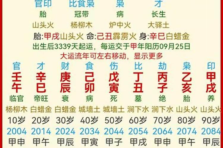 乾造 壬戌 己酉 庚戌 丁亥 与87年4月3日丁卯年癸卯月壬午日的女性婚配...
