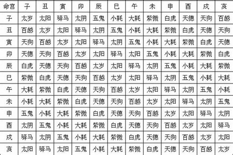 63年男的兔8月28阴历69年女属鸡正月十四合婚吗？