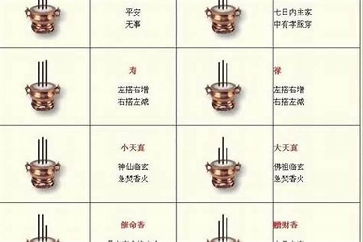 财神爷掉地下预示什么