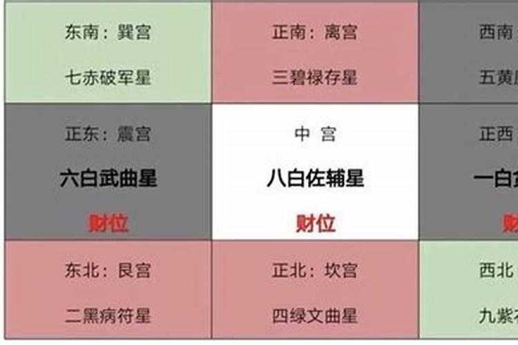 《易经》教我们如何认识和对待小人