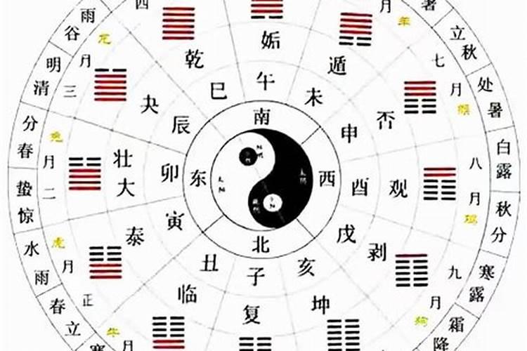 2025年5月26日生肖蛇运势