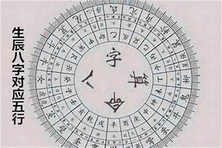 生辰八字出生时间忘了,怎么根据出生时间算生辰八字
