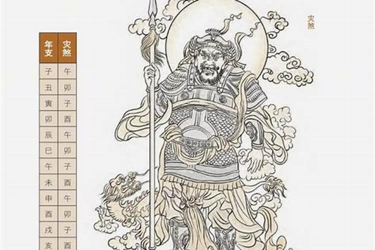 八字怎么看十神,神煞的喜用忌用呢？
