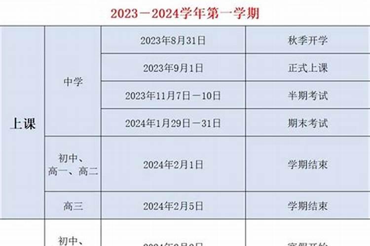作文:20年后的航天事业