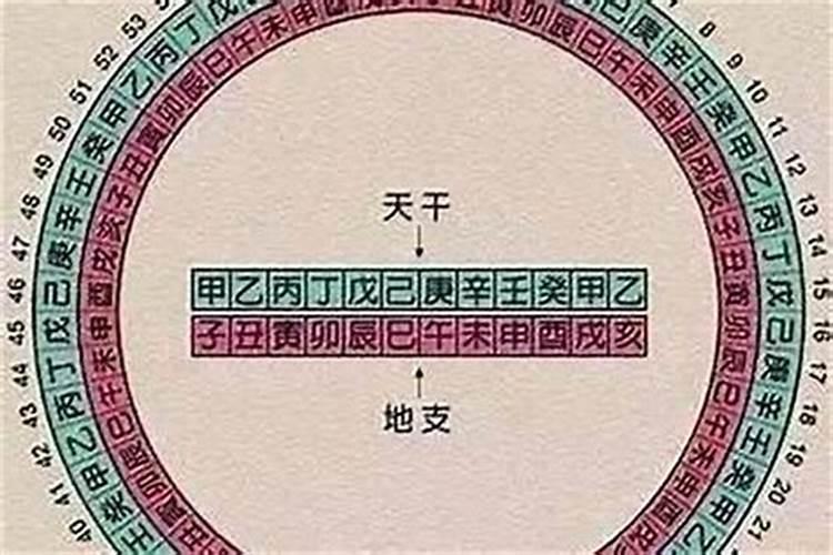 佩戴太岁符有什么禁忌,需按时送太岁以求功德圆满
