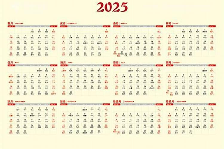 属鸡人2025全年运势 属鸡人2025年每月运势
