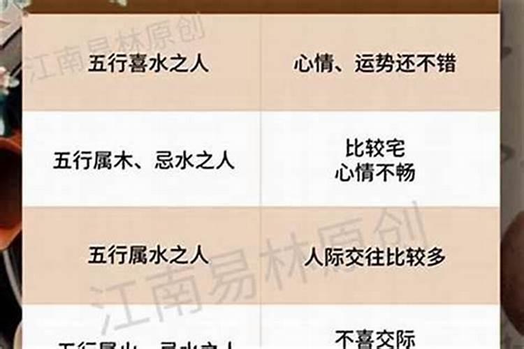 身弱晚年走什么大运好