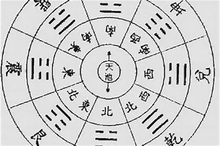 批八字是什么意思