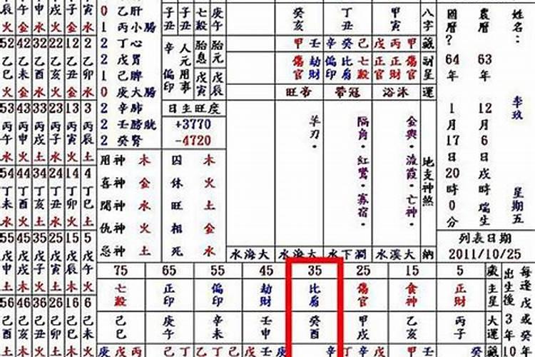各位大师看看,这个八字格局如何,七杀和食神坐死绝,日主也自坐死绝...