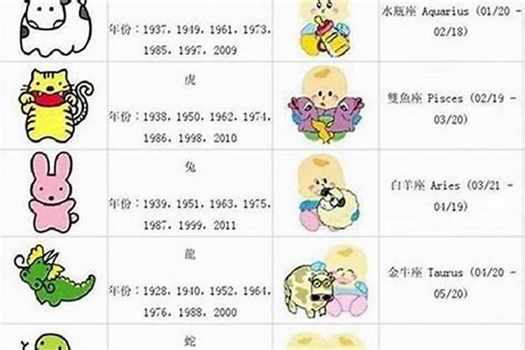 算八字生男生女准吗