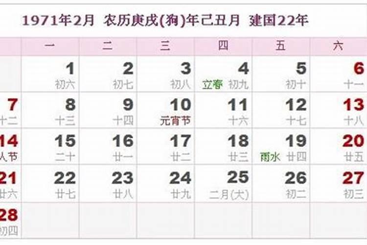 我是71年正月十八生农历,不知是什么星座