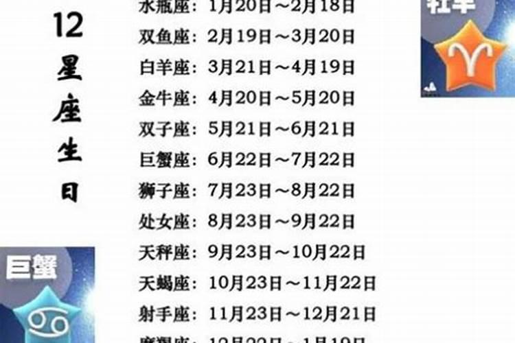 1984年闰十月初一是什么星宿