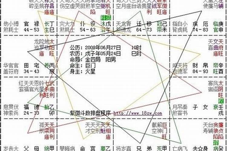 这两个八字能合吗？请大师祥解!