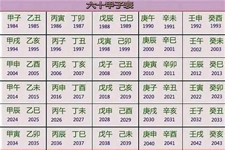 不同年份属鸡的人2024年运程