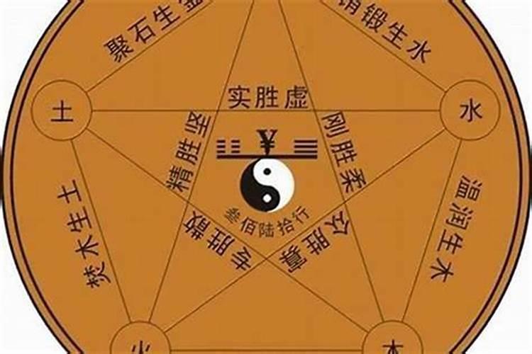 1997年农历3月19日,中午12点出生的人五行缺什么？
