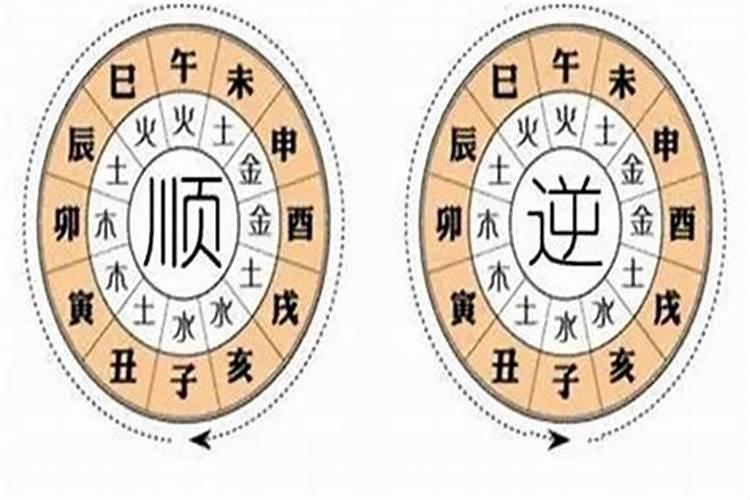 1986年阴历9月16出生,阳历是那一天生日
