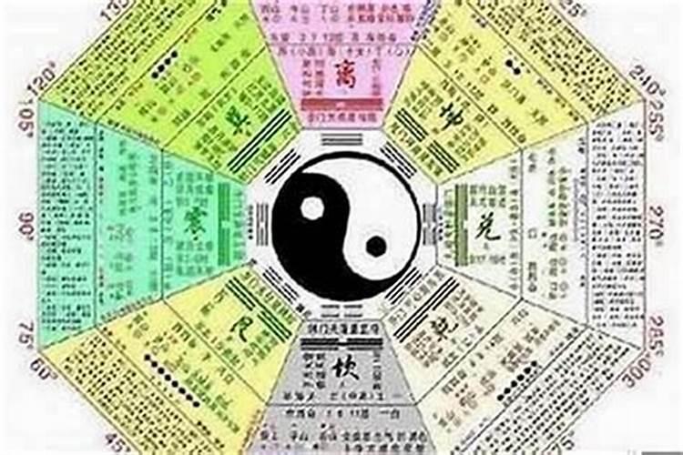 2025犯太岁最凶的四大生肖