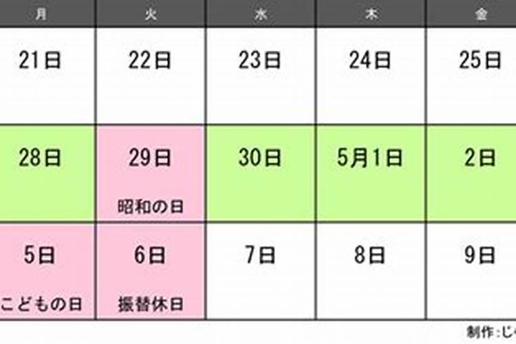 2025属虎人每月运势及运程如何 属虎的2025全年运势